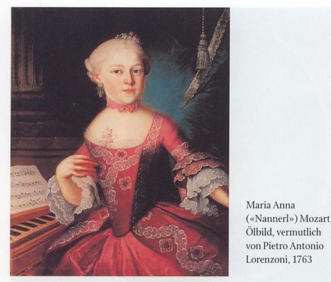 Mozart, Maria Anna Sophie Drinker Institut
